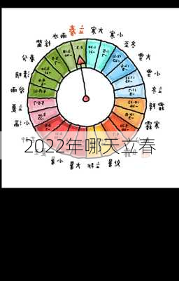 2022年哪天立春