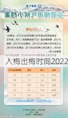 入梅出梅时间2022