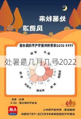 处暑是几月几号2022