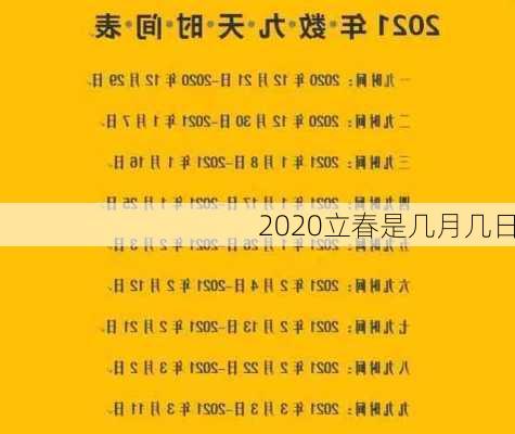 2020立春是几月几日