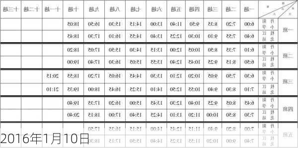 2016年1月10日