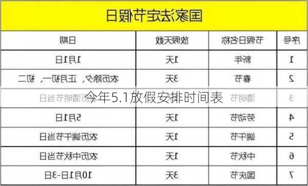 今年5.1放假安排时间表