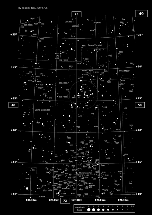 48星区