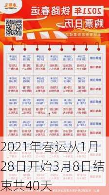 2021年春运从1月28日开始3月8日结束共40天