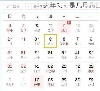 大年初一是几月几日