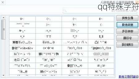 qq特殊字符