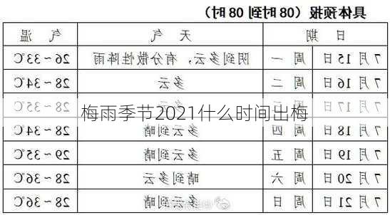 梅雨季节2021什么时间出梅