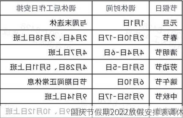 国庆节假期2022放假安排表调休