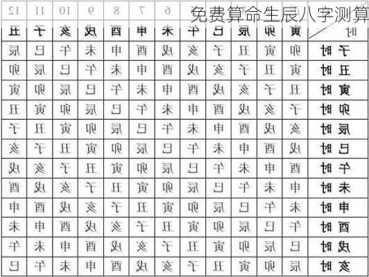 免费算命生辰八字测算