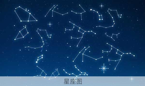 星座图