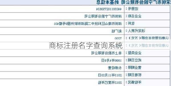 商标注册名字查询系统