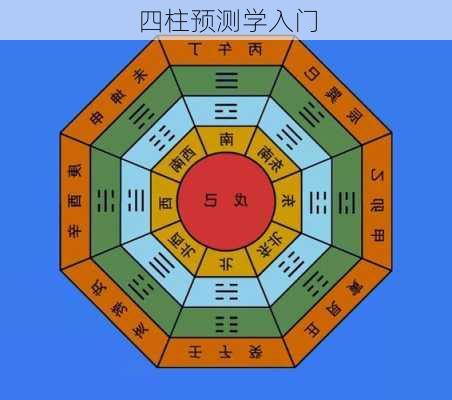 四柱预测学入门