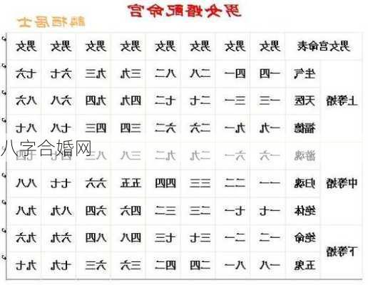 八字合婚网