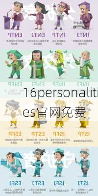 16personalities官网免费