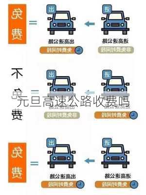 元旦高速公路收费吗