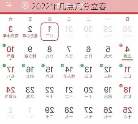 2022年几点几分立春