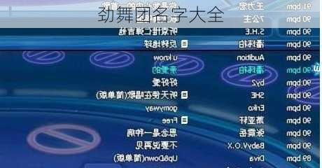 劲舞团名字大全