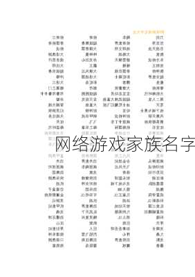 网络游戏家族名字