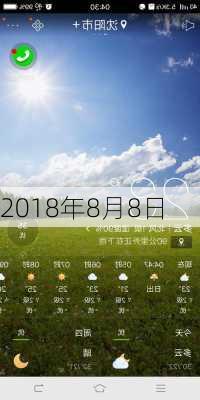 2018年8月8日