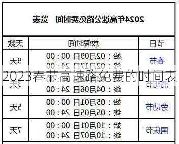 2023春节高速路免费的时间表