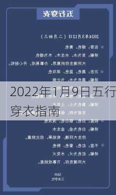 2022年1月9日五行穿衣指南