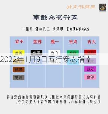 2022年1月9日五行穿衣指南