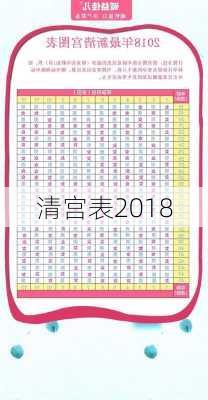 清宫表2018