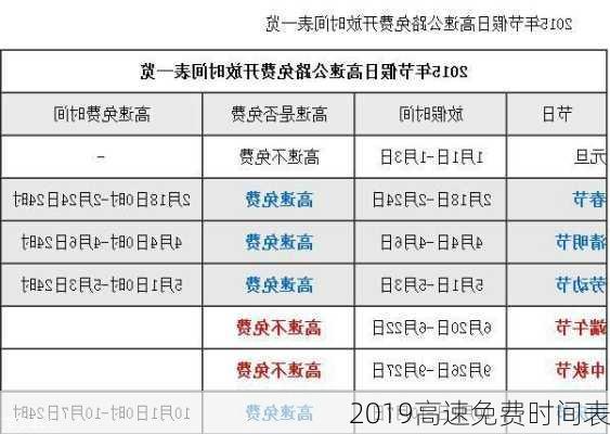 2019高速免费时间表