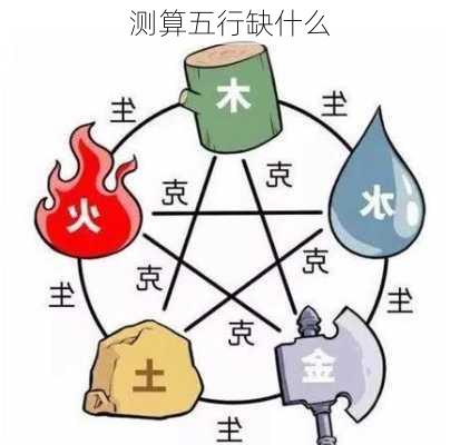 测算五行缺什么