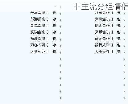 非主流分组情侣