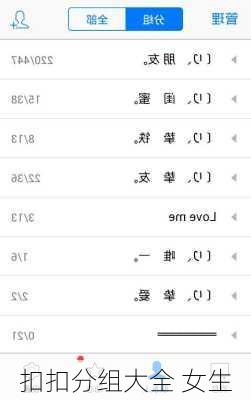 扣扣分组大全 女生