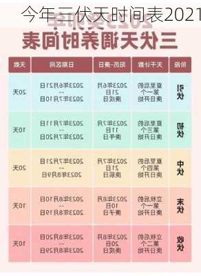 今年三伏天时间表2021