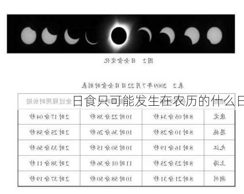 日食只可能发生在农历的什么日