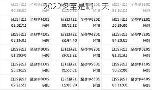 2022冬至是哪一天