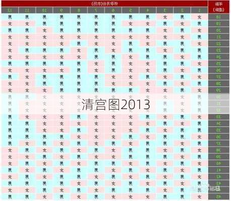 清宫图2013