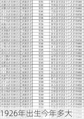 1926年出生今年多大