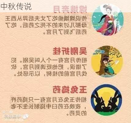 中秋传说