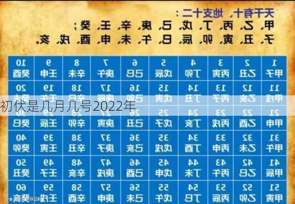 初伏是几月几号2022年