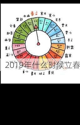 2019年什么时候立春