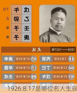 1926.8.17是哪位名人生辰