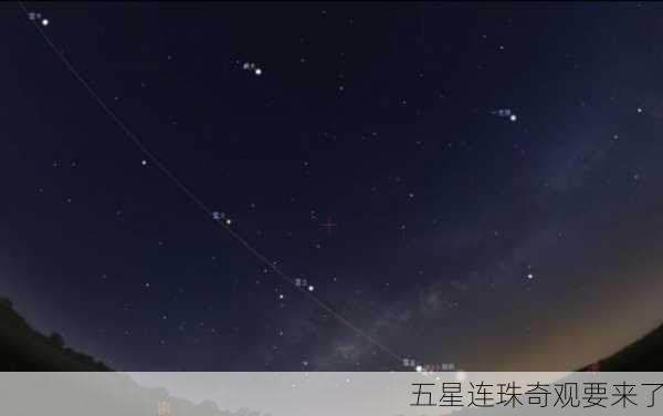 五星连珠奇观要来了