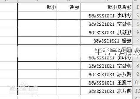 手机号码搜索