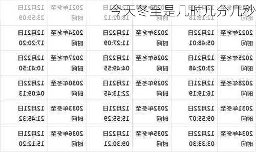 今天冬至是几时几分几秒