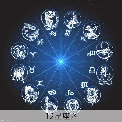 12星座图