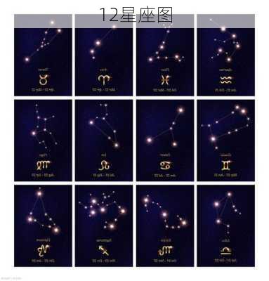 12星座图