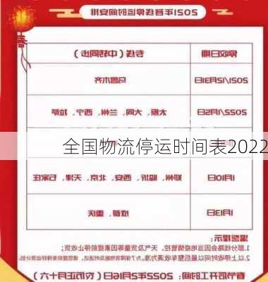 全国物流停运时间表2022