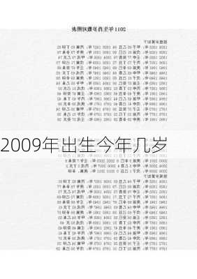 2009年出生今年几岁