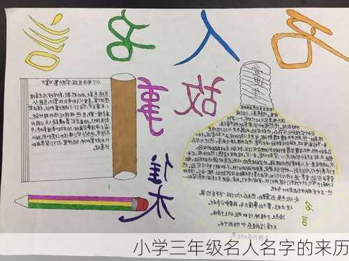 小学三年级名人名字的来历