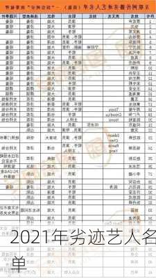 2021年劣迹艺人名单