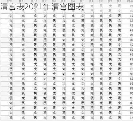 清宫表2021年清宫图表